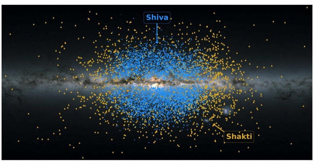 Ilustração mostrando uma visão real da faixa da Via Láctea no céu. Pontos amarelos indicam a localização das estrelas do fluxo Shakti, enquanto pontos azuis mostram a localização das estrelas do fluxo Shiva.
