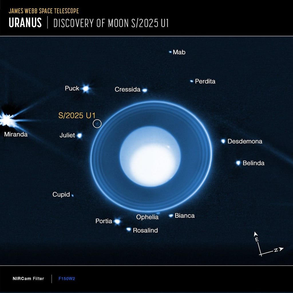Astrônomos usando o Telescópio Espacial James Webb da NASA descobriram uma nova lua orbitando Urano em imagens feitas pela NIRCam (Câmera de Infravermelho Próximo) do Webb. Esta imagem mostra a lua, designada S/2025 U1, bem como 13 das outras 28 luas conhecidas que orbitam o planeta. (A pequena lua Cordelia orbita logo dentro do anel mais externo, mas não é visível nessas imagens devido ao brilho dos anéis).
Devido às grandes diferenças nos níveis de brilho, a imagem é um compósito de três tratamentos diferentes dos dados, permitindo ao observador ver detalhes da atmosfera do planeta, dos anéis ao redor e das luas em órbita.
Os dados foram coletados com o filtro de banda larga F150W2 da NIRCam, que transmite comprimentos de onda no infravermelho de aproximadamente 1,0 a 2,4 micrômetros.
📸 Créditos: NASA, ESA, CSA, STScI, M. El Moutamid (SwRI), M. Hedman (University of Idaho)