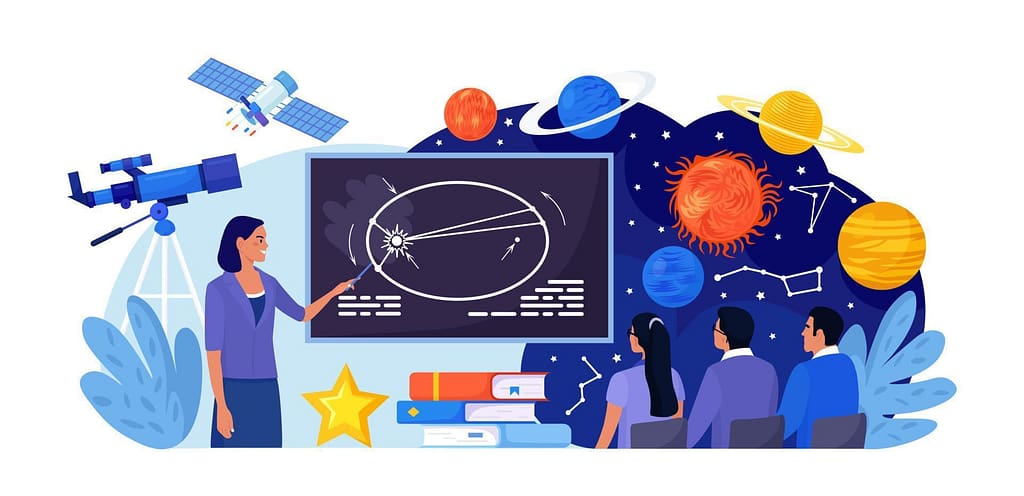 Ilustração de uma professora explicando astronomia nas escolas para alunos, com um quadro negro mostrando a órbita de um planeta, livros, um telescópio, planetas coloridos, constelações, um satélite e uma estrela ao fundo.