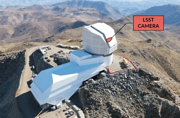 Renderização artística do telescópio Simonyi Survey Telescope com a câmera LSST instalada, destacando sua estrutura moderna e capacidade tecnológica avançada para levantamentos astronômicos.