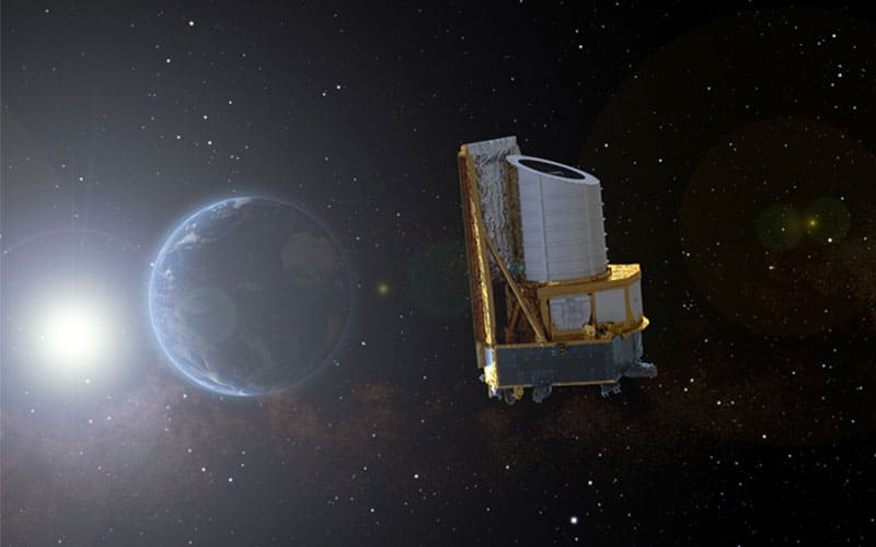 ilustração do telescópio espacial Euclid da ESA em órbita no ponto de Lagrange L2, com a Terra e o Sol ao fundo, observando o universo profundo para estudar matéria escura e energia escura.