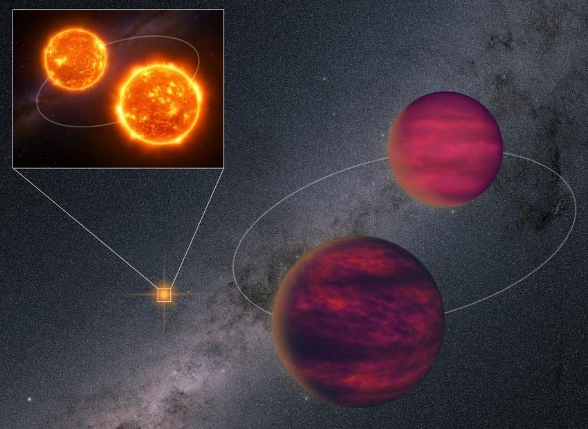 Impressão artística do sistema UPM J1040−3551 tendo como pano de fundo a Via Láctea observada pela missão Gaia. À esquerda, UPM J1040−3551 Aa & Ab aparecem como um ponto laranja brilhante e distante, com um detalhe ampliado mostrando essas duas estrelas do tipo M em órbita uma da outra. À direita, em primeiro plano, um par de anãs marrons frias – UPM J1040−3551 Ba & Bb – orbitam entre si por décadas, enquanto coletivamente circulam o sistema UPM J1040−3551 Aab em uma órbita vasta que leva mais de 100.000 anos para ser completada. Crédito: Jiaxin Zhong / Zenghua Zhang