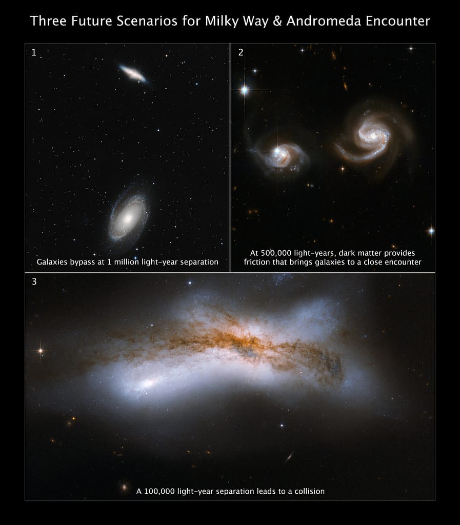 uma imagem composta por três painéis — dois na parte superior e um maior na parte inferior.
No canto superior esquerdo, duas galáxias espirais aparecem amplamente separadas contra o fundo negro do espaço.
No canto superior direito, duas galáxias espirais vistas de frente estão muito próximas; seus braços espirais parecem esticados uma em direção à outra.