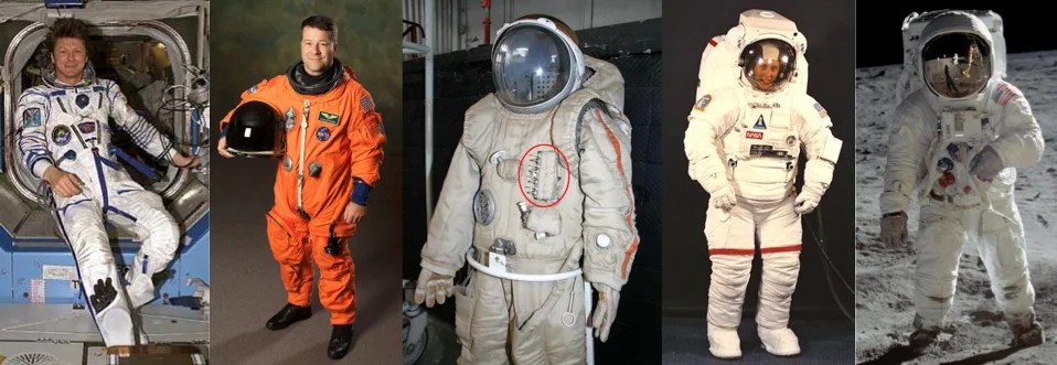 Ilustração mostrando a evolução dos trajes espaciais, desde o modelo branco da missão Apollo, passando pelo traje laranja até os trajes espaciais modernos, destacando a proteção necessária para o humano no espaço sem proteção