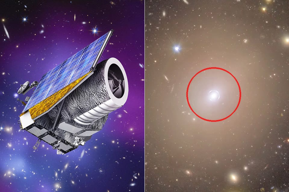 Imagem capturada pelo telescópio Euclid mostrando um anel de Einstein brilhante ao redor da galáxia NGC 6505, com o anel destacado por um círculo vermelho ao lado da ilustração do telescópio.
