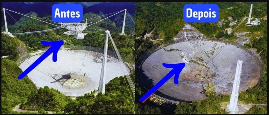 Vista aérea do Telescópio de Arecibo antes e depois do desabamento: à esquerda, a estrutura intacta do icônico radiotelescópio de Arecibo, e à direita, os danos visíveis após o colapso em 2020, destacando a perda deste importante instrumento científico.