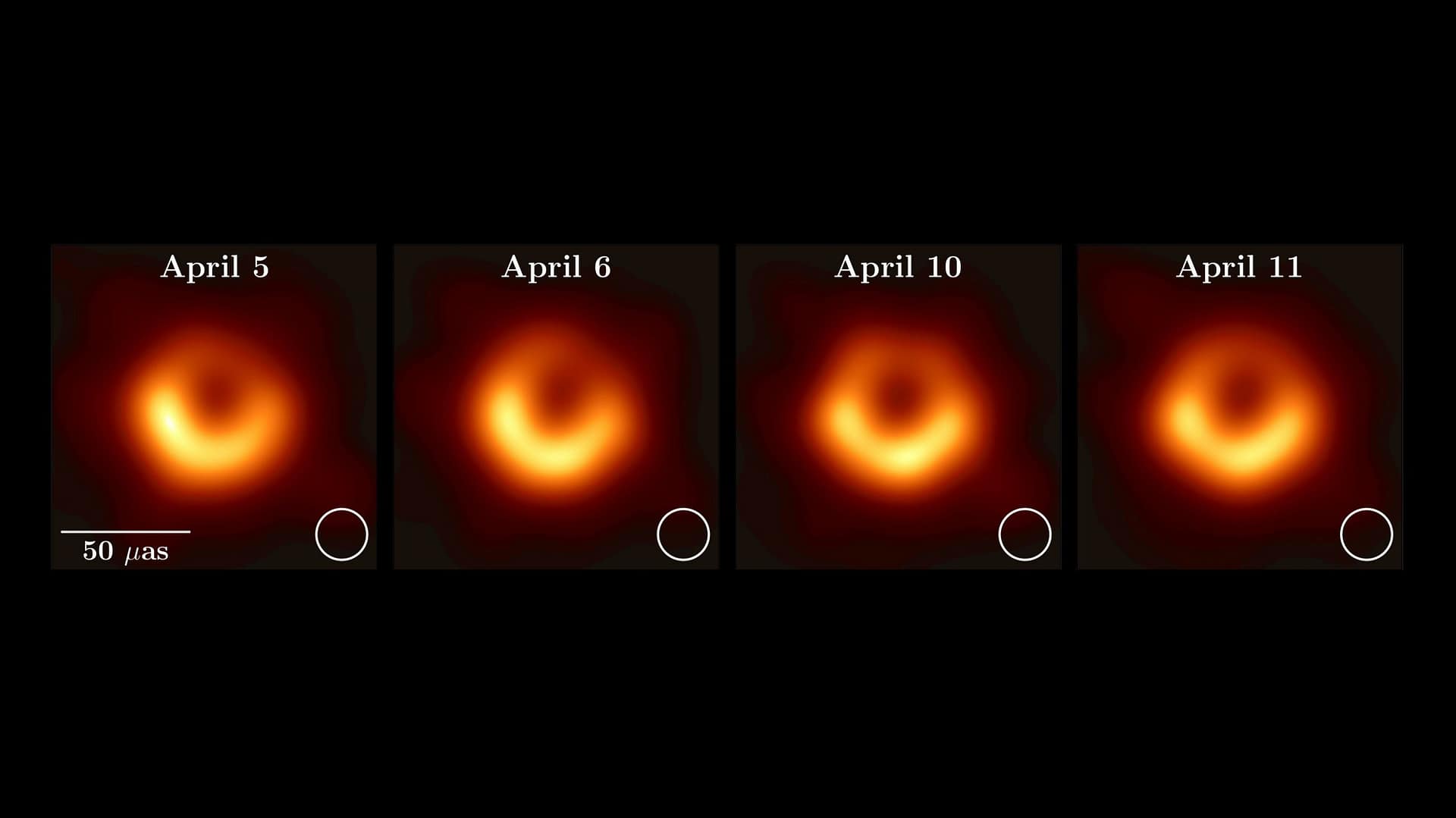 Imagem do buraco negro da galáxia M87 capturada em 6 de abril de 2017 pelo Event Horizon Telescope, mostrando a estrutura inicial do anel de luz ao redor da sombra. Segunda imagem do buraco negro M87 registrada em 7 de abril de 2017 pelo Event Horizon Telescope, revelando leve mudança na distribuição de brilho no anel de luz. Imagem do buraco negro M87 em 8 de abril de 2017, mostrando variações sutis na forma do anel luminoso, observadas pelo Event Horizon Telescope. Buraco negro da galáxia M87 em 9 de abril de 2017; a imagem destaca a assimetria crescente no anel de luz, evidência de dinâmica do plasma ao redor do horizonte de eventos. Imagem do buraco negro capturada em 10 de abril de 2017, pelo Event Horizon Telescope, demonstrando mudanças temporais na intensidade do brilho da estrutura circular. Última imagem da sequência temporal do buraco negro M87 registrada em 11 de abril de 2017, indicando continuidade nas flutuações do anel de luz ao redor da sombra central.