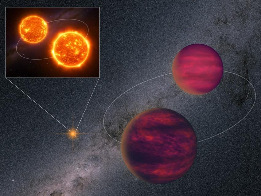 Impressão artística do sistema UPM J1040−3551 tendo como pano de fundo a Via Láctea observada pela missão Gaia. À esquerda, UPM J1040−3551 Aa & Ab aparecem como um ponto laranja brilhante e distante, com um detalhe ampliado mostrando essas duas estrelas do tipo M em órbita uma da outra. À direita, em primeiro plano, um par de anãs marrons frias – UPM J1040−3551 Ba & Bb – orbitam entre si por décadas, enquanto coletivamente circulam o sistema UPM J1040−3551 Aab em uma órbita vasta que leva mais de 100.000 anos para ser completada. Crédito: Jiaxin Zhong / Zenghua Zhang