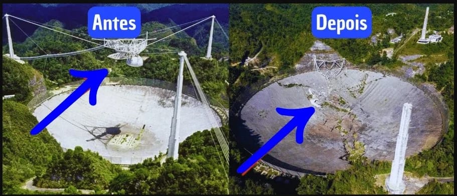 Vista aérea do Telescópio de Arecibo antes e depois do desabamento: à esquerda, a estrutura intacta do icônico radiotelescópio de Arecibo, e à direita, os danos visíveis após o colapso em 2020, destacando a perda deste importante instrumento científico. mesmo assim ele está entre telescópios mais famosos.